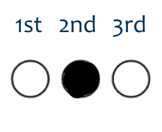 <p>B</p>