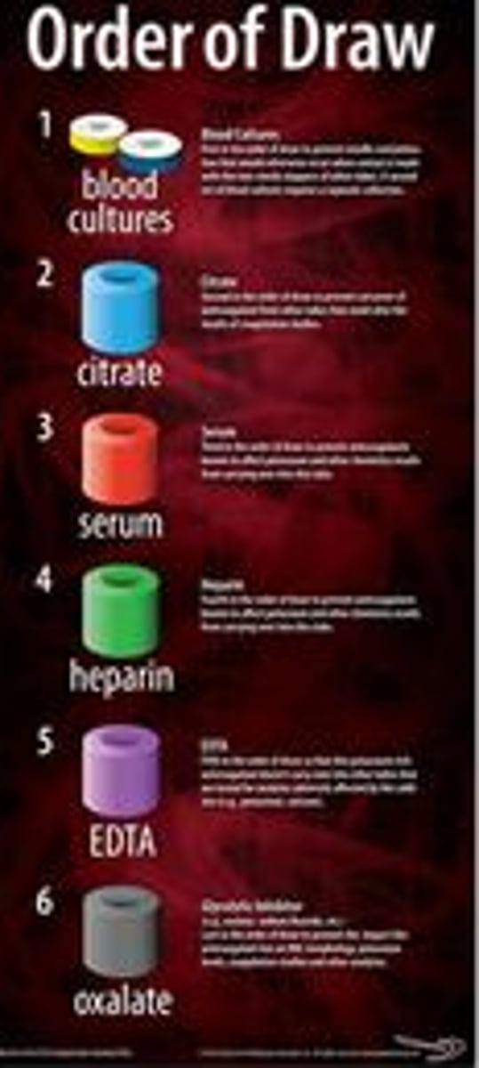 <p>- it will make any contamination from test tubes with additives/anti-coagulants irrelevant</p><p>- Ex: urine analysis doesn't care but chemistry department does!</p>