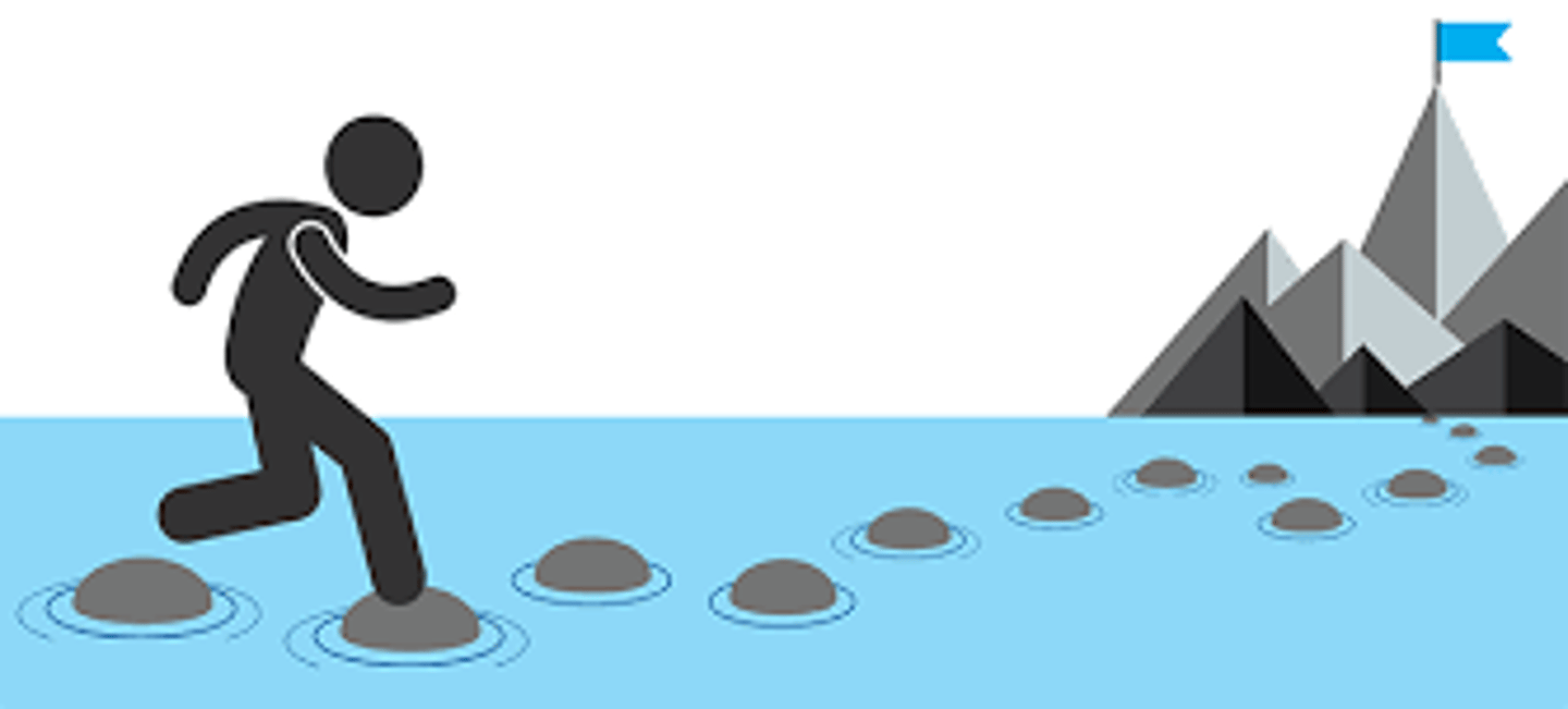 <p>bước đệm</p>