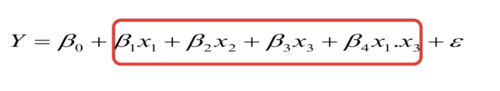 Traditionally (psychometric), the object of measurement is simply the person
- e.g. some aggregate score (total, mean) from "randomly" selected items

BUT, process analysis allows multiple objects of measurement to be specified
- Using total score aggregates within-subject variance across items and relegates it to the residual