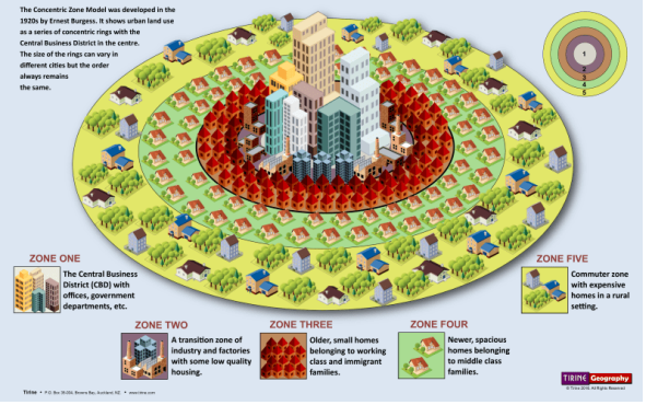 <p>what is de models name on the picture </p>