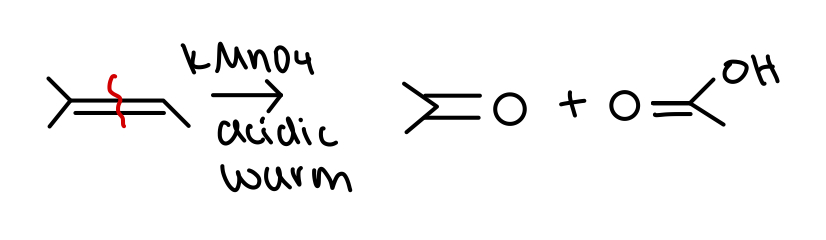 <p>what type of reaction is this?</p>