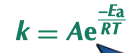 <p>links rate constant and activation energy and temperature</p><p>k = Ae^-Ea/RT    given on data sheet</p><p>Ea = activation energy J mol-1</p><p>T = temperature K</p><p>R = gas constant 8.31 J K-1 mol-1</p><p>A = pre-exponetial factor (a constant)</p><p>e = exponential relationship (button on calculator)</p>