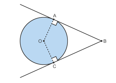 <p>What circle theorem is this?</p>