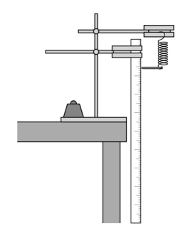 <p><strong><u>RP 6 — Force & Extension:</u></strong></p><ol><li><p>Set up your apparatus as in the diagram making sure that:</p><ol><li><p>the ruler is ________. The zero on the scale needs to be at the ______ ________ as the top of the spring.</p></li><li><p>the splint is attached securely to the bottom of the spring. Make sure that the splint is __________ and that it rests against the scale of the ruler. </p></li></ol></li><li><p>Take a reading on the ruler – this is the length of the _____________ spring.</p></li><li><p>Carefully hook the base of the weight stack onto the _________ of the spring. This weighs 1.0 newton (1.0 N). Don’t forget that the mass added will have to be converted to newtons.</p></li><li><p>Take a reading on the ruler – this is the length of the spring when a force of 1.0 N is applied to it.</p></li><li><p>Add further weights. Measure and record the length of the spring each time.</p></li><li><p>Calculate the __________ for each weight.</p></li></ol><p></p>