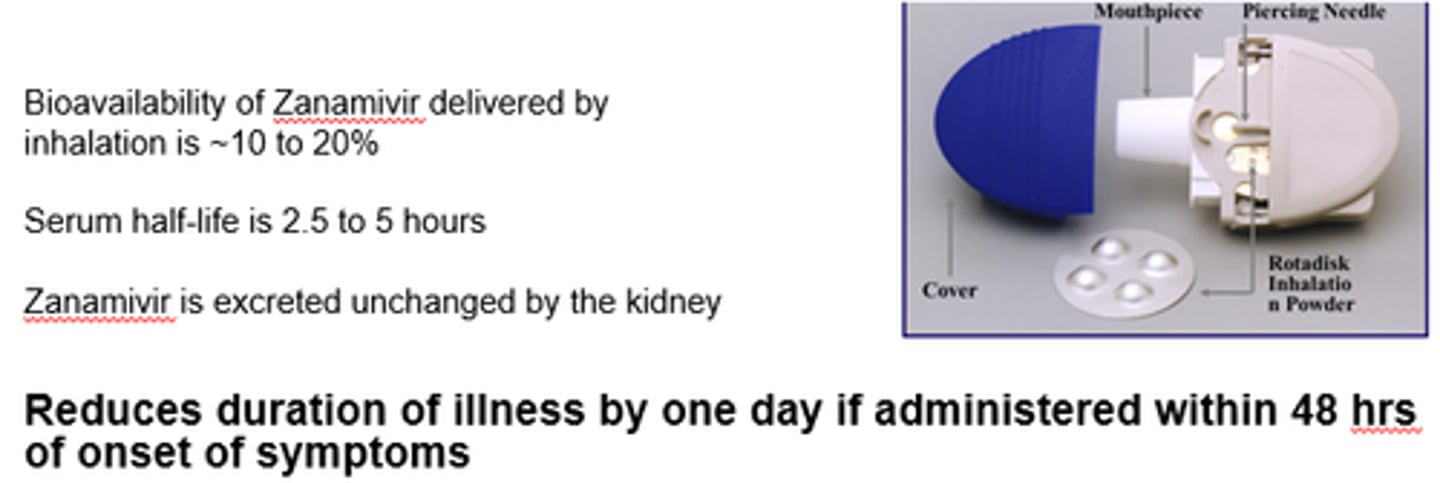 <p>- Via inhalation of a dry powder.</p>