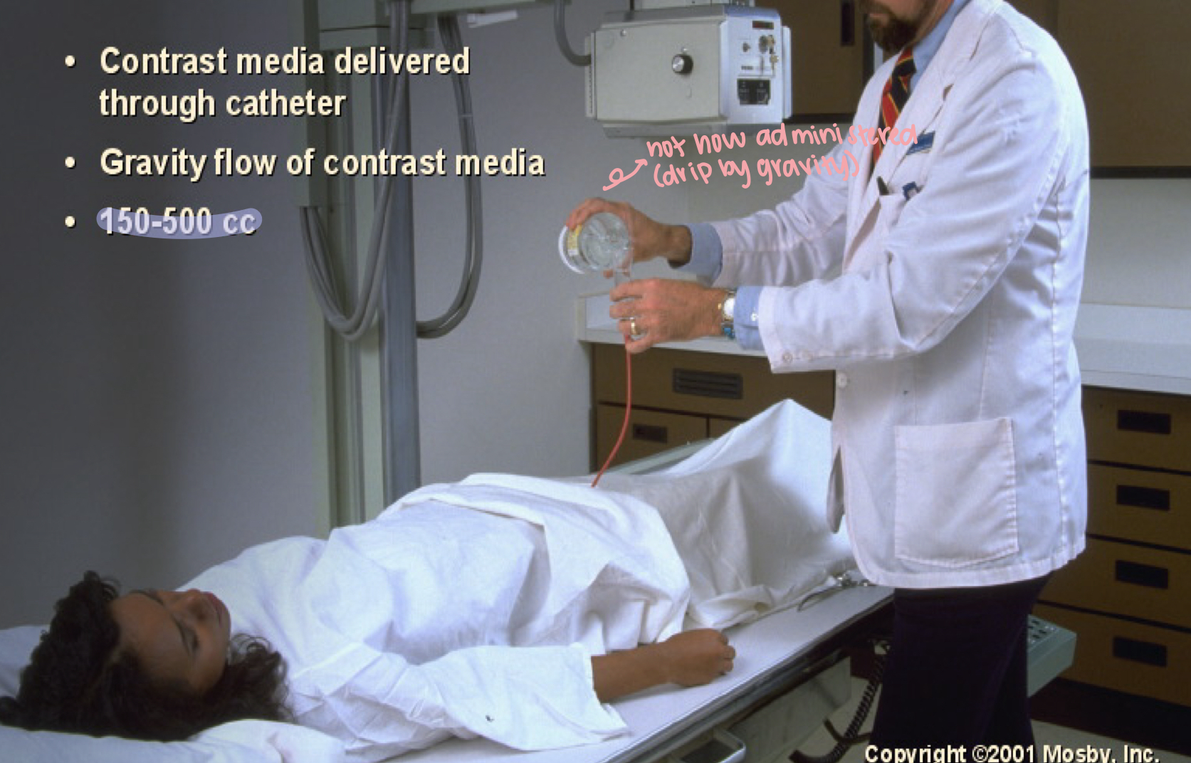 <p>What is this demonstrating?</p>