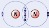 <p><span>example of simple molecular substances - nitrogen, N<sub>2</sub></span></p>