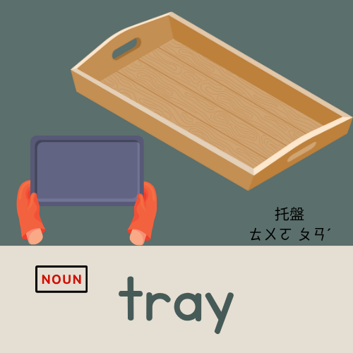 <p>tray</p>