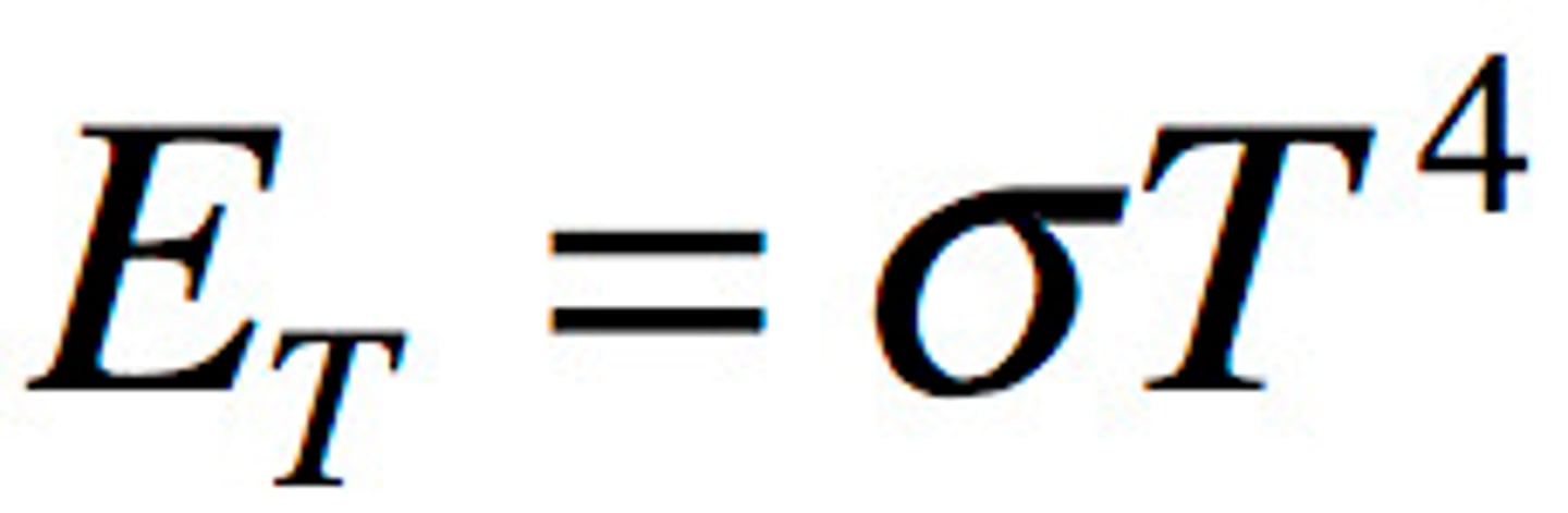 <p>Describes that the emittance of a black body is proportional to the fourth power of the temperature:</p>
