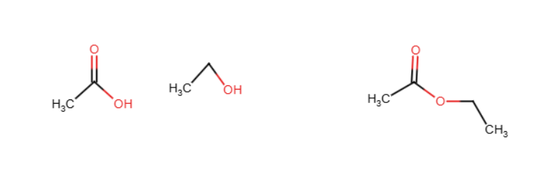 <p>Addition of an alcohol to a carboxylic acid in the presence of an acid, typically H2SO4, to form an ester. The group coming in replaces the H in the alcohol</p>