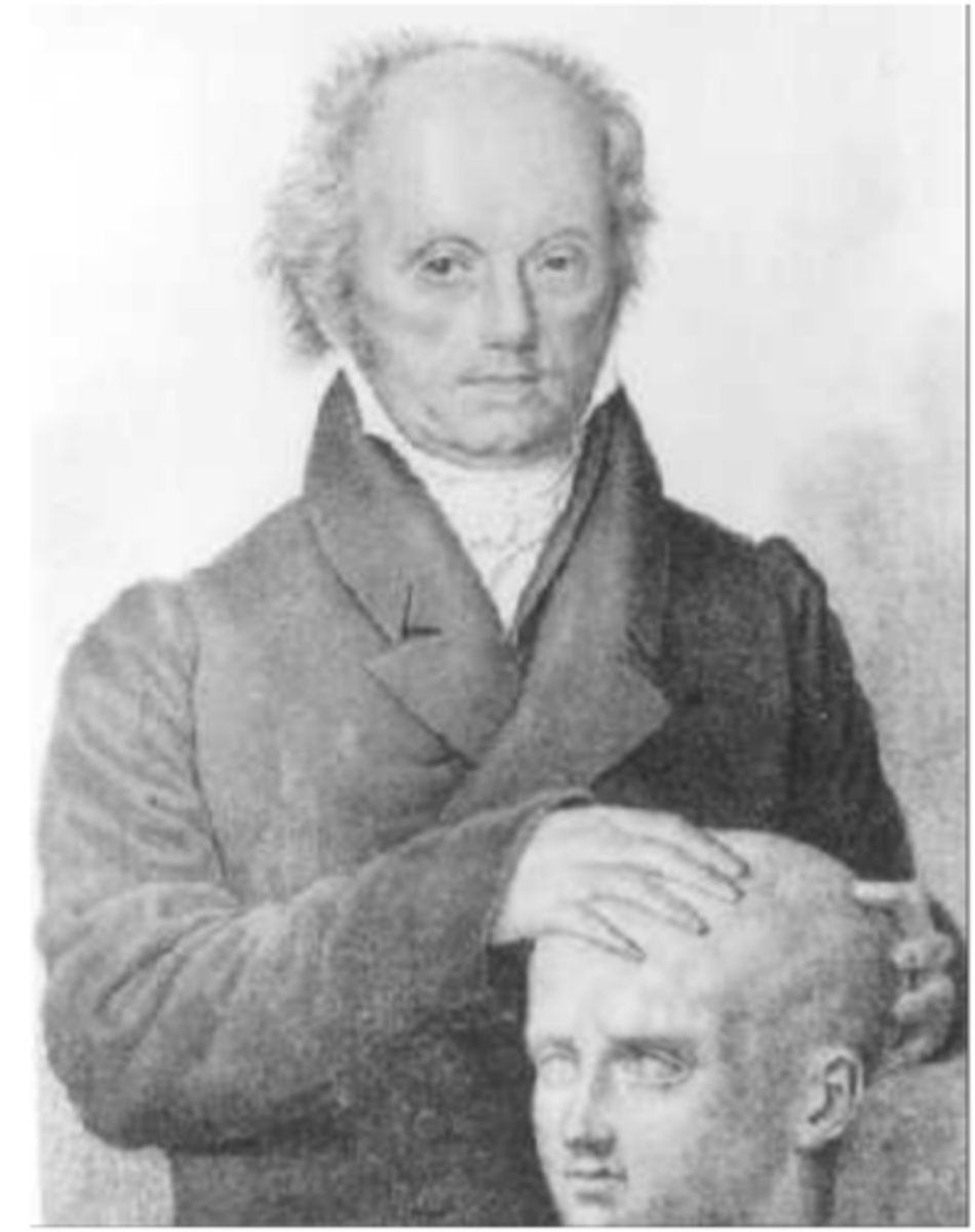 <p>- 18th century</p><p>→ Linking skull to personality</p><p>⭐ Neuroanatomist and father of phrenology.</p>