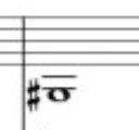 <p>What Note is this? Fingering?</p>