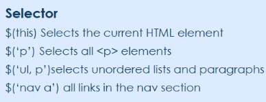 <p>finds HTML elements</p>