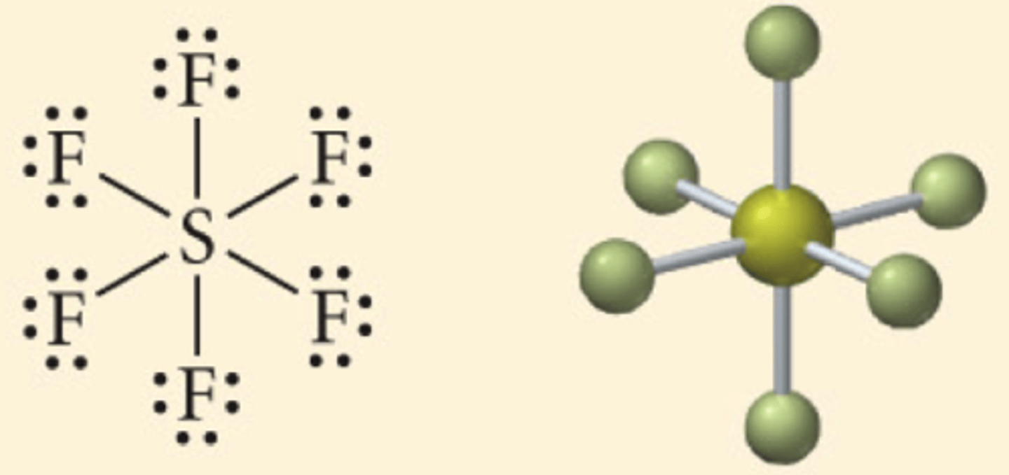 <p>EDF: Octahedral</p><p>Molecular: Octahedral</p><p>Bond Angle: 90</p>