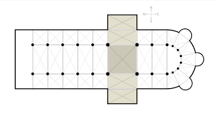 <p>Enter the two parts forming the arms of the cross shape, projecting at right angles from the nave.</p>