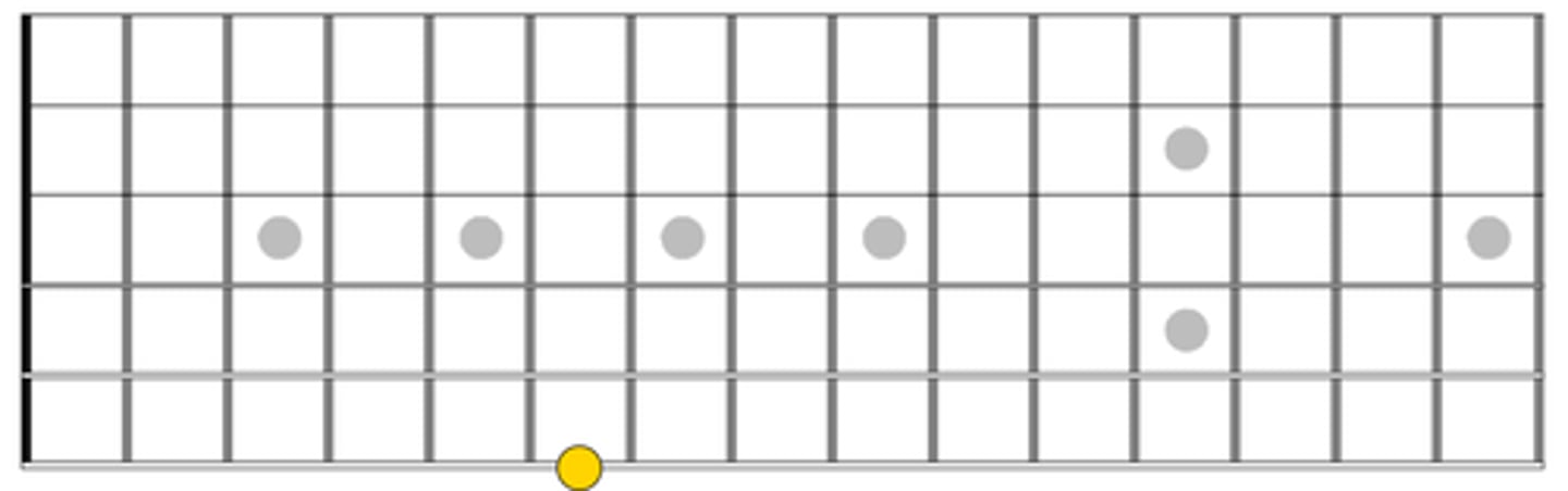 knowt flashcard image