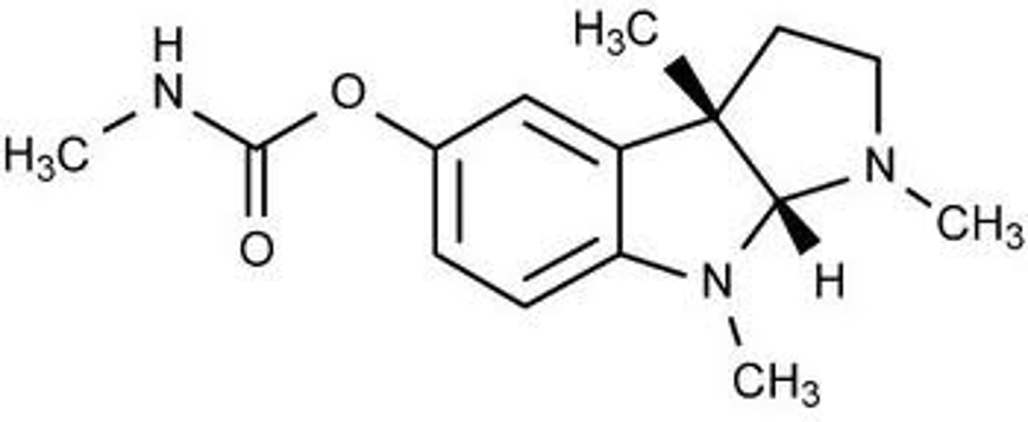 <p>how is physostigmine metabolized</p>