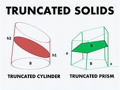 <p>Truncated</p>