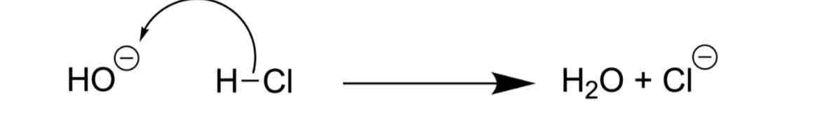 <p>ELECTRONS TRAVELLING IN THE WRONG DIRECTION</p>