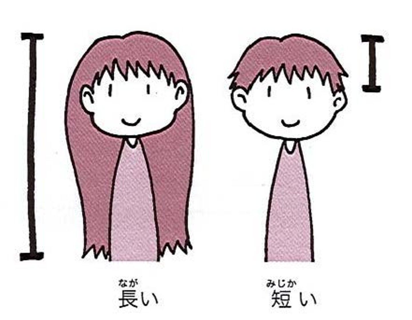 <p>みじかい short</p>