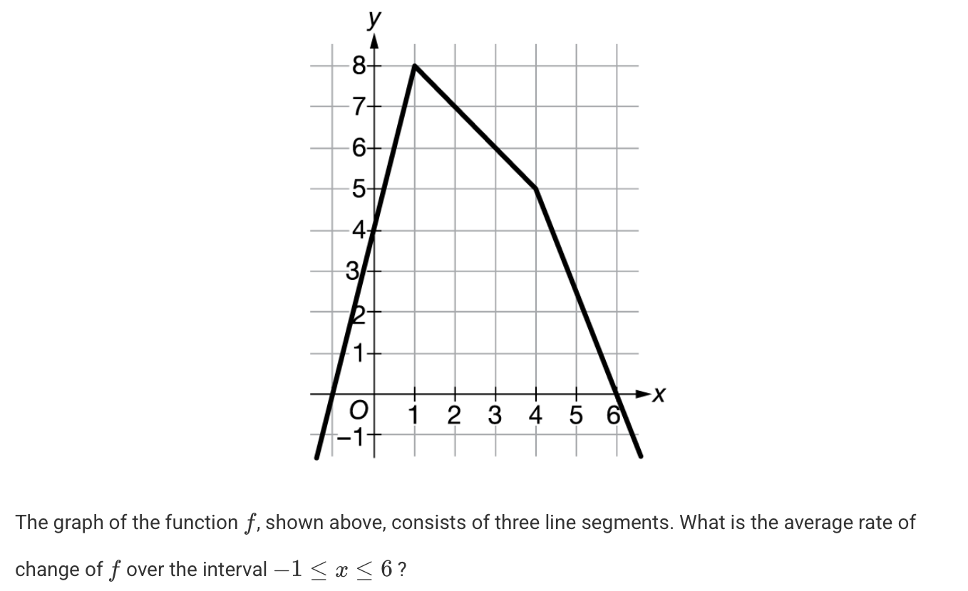 <p>Answer Choices:</p>