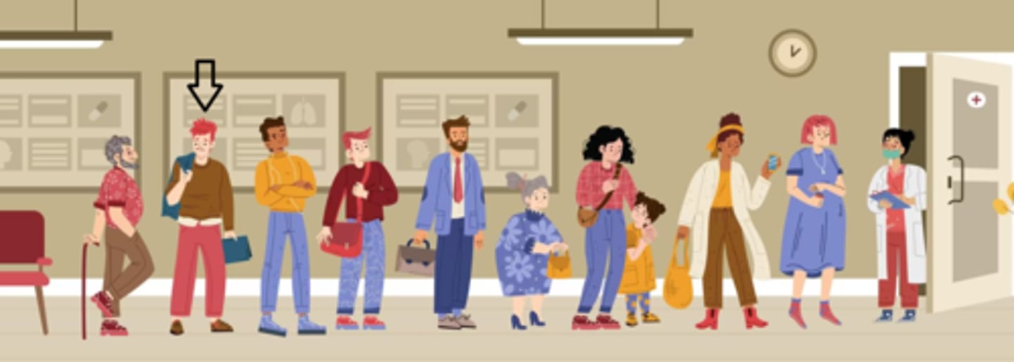 <p>¿Qué lugar ocupa la persona señalada en la fila?</p>