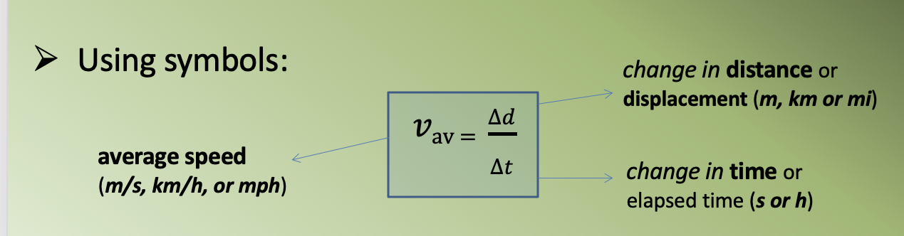 <p><span style="color: red;"><mark data-color="red" style="background-color: red; color: inherit;">Describing Motion and Speed Using an EQUATION:</mark></span></p><p><span style="color: red;"><mark data-color="red" style="background-color: red; color: inherit;">The relationship between speed, distance, and time can be written as:</mark></span></p>