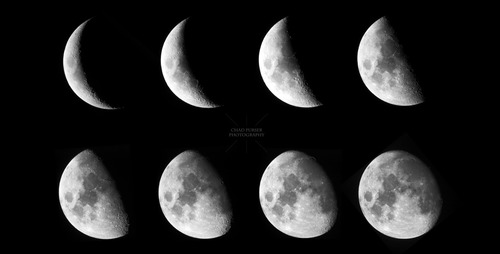 <p>the lit portion of the moon is getting smaller. (la porción iluminada de la luna se está haciendo más pequeña.)</p>