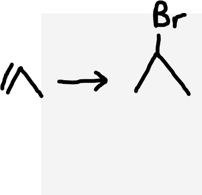 <p>Alkene to haloalkane</p>