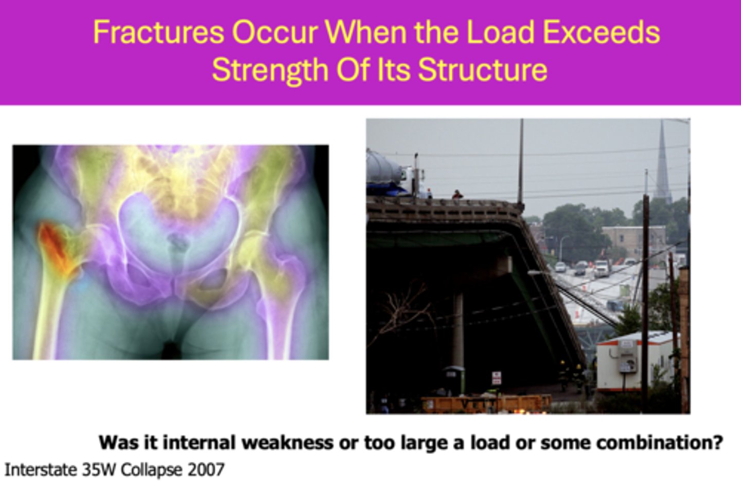 <p>When the load exceeds strength of its structure</p>