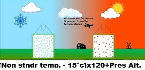 <p><strong>Pressure altitude</strong> <strong>corrected </strong>for <strong>non-standard Temp.</strong></p><p><strong>used for (Perf. Calculations)</strong><br>DA=[Non stndr temp. - 15°c] x120+PA</p>
