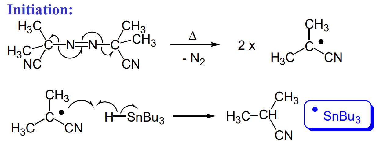 <p>AIBN + Bu3SnH (<span>tributyltin hydride) </span></p><p>weak Sn-H = poor orbital overlap </p>