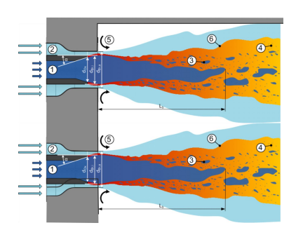 <p>What is the purpose of injector hot run tests?</p>
