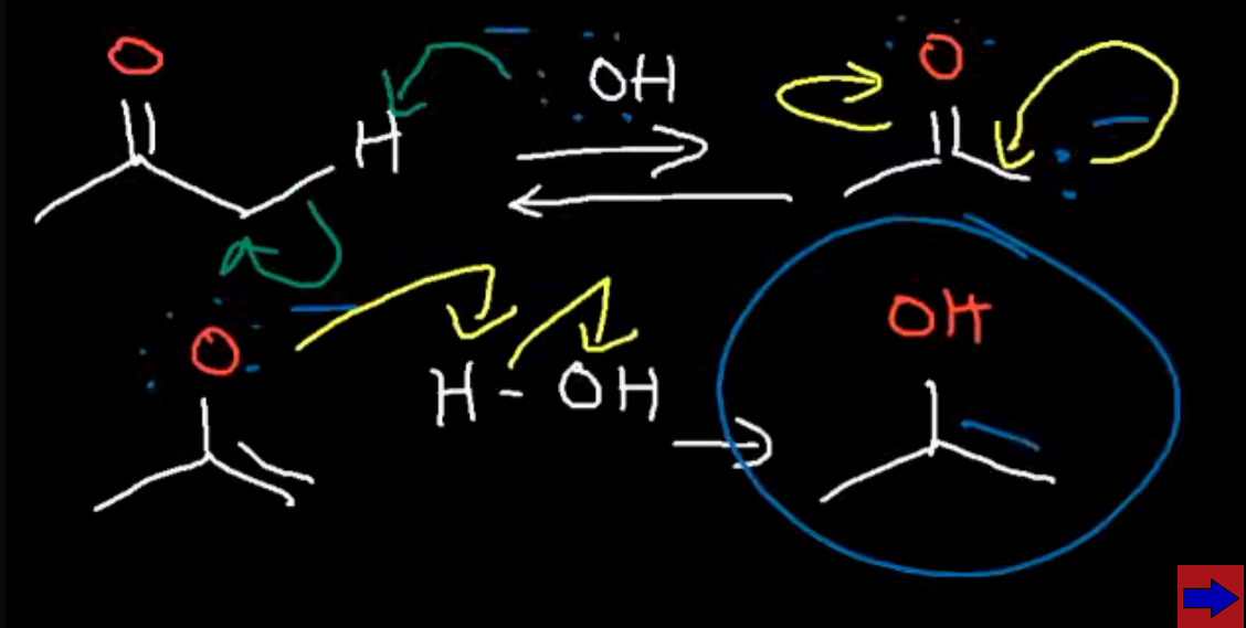 <p>Basic conditions so deprotnation occurs first</p>
