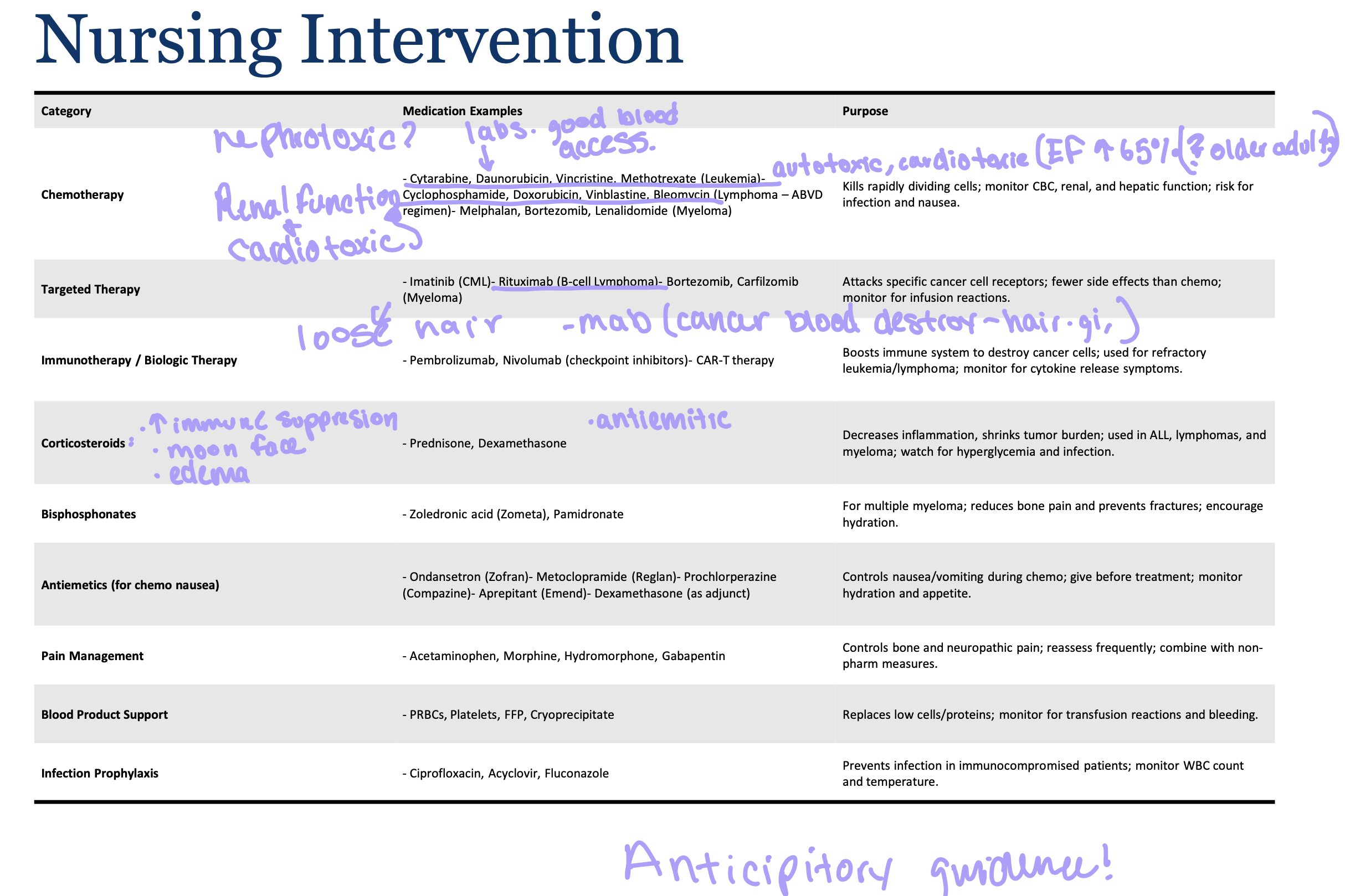 knowt flashcard image