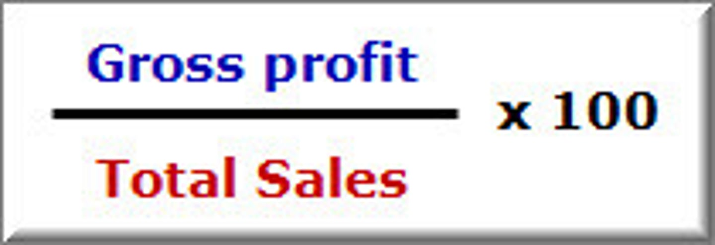 <p>Gross Profit/Sales x 100</p>