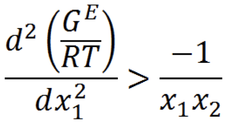 <ul><li><p>use activity coefficient models to test</p></li><li><p>If true, composition has single phase</p></li></ul>