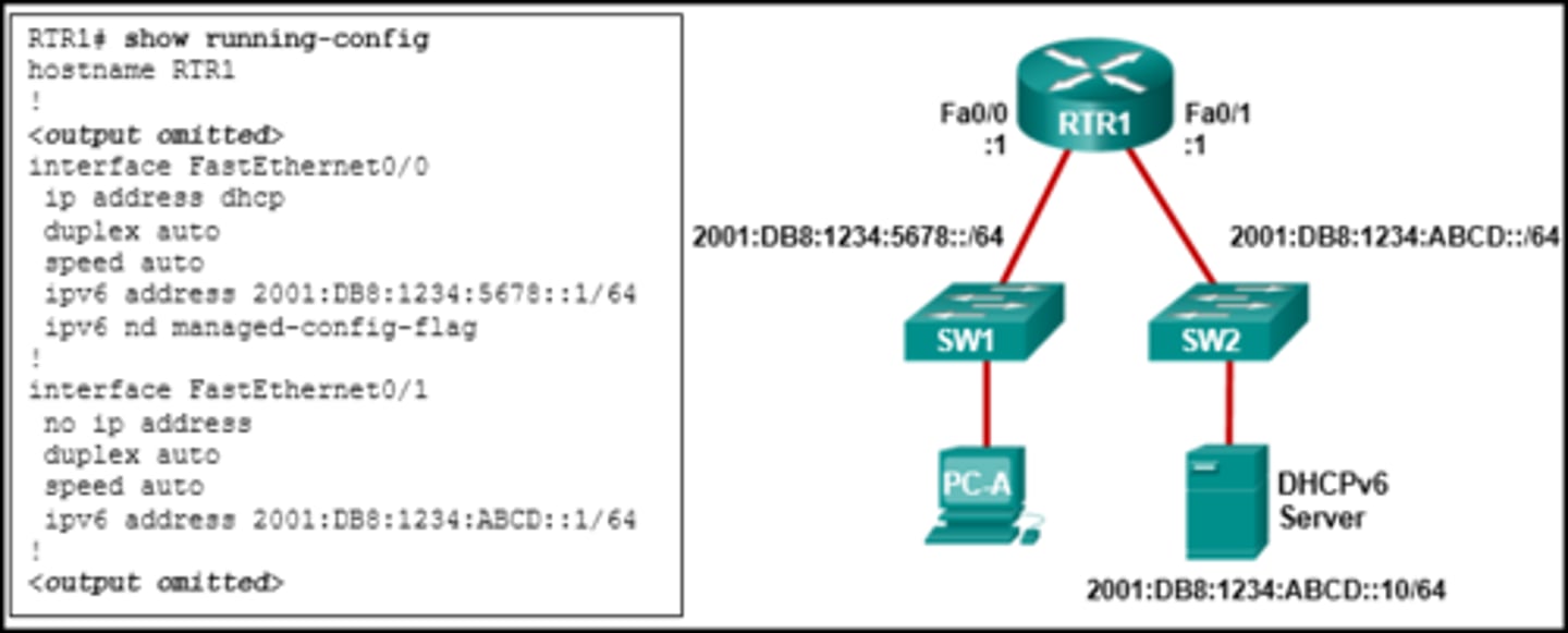 <p>Add the ipv6 dhcp relay command to interface Fa0/0.</p>