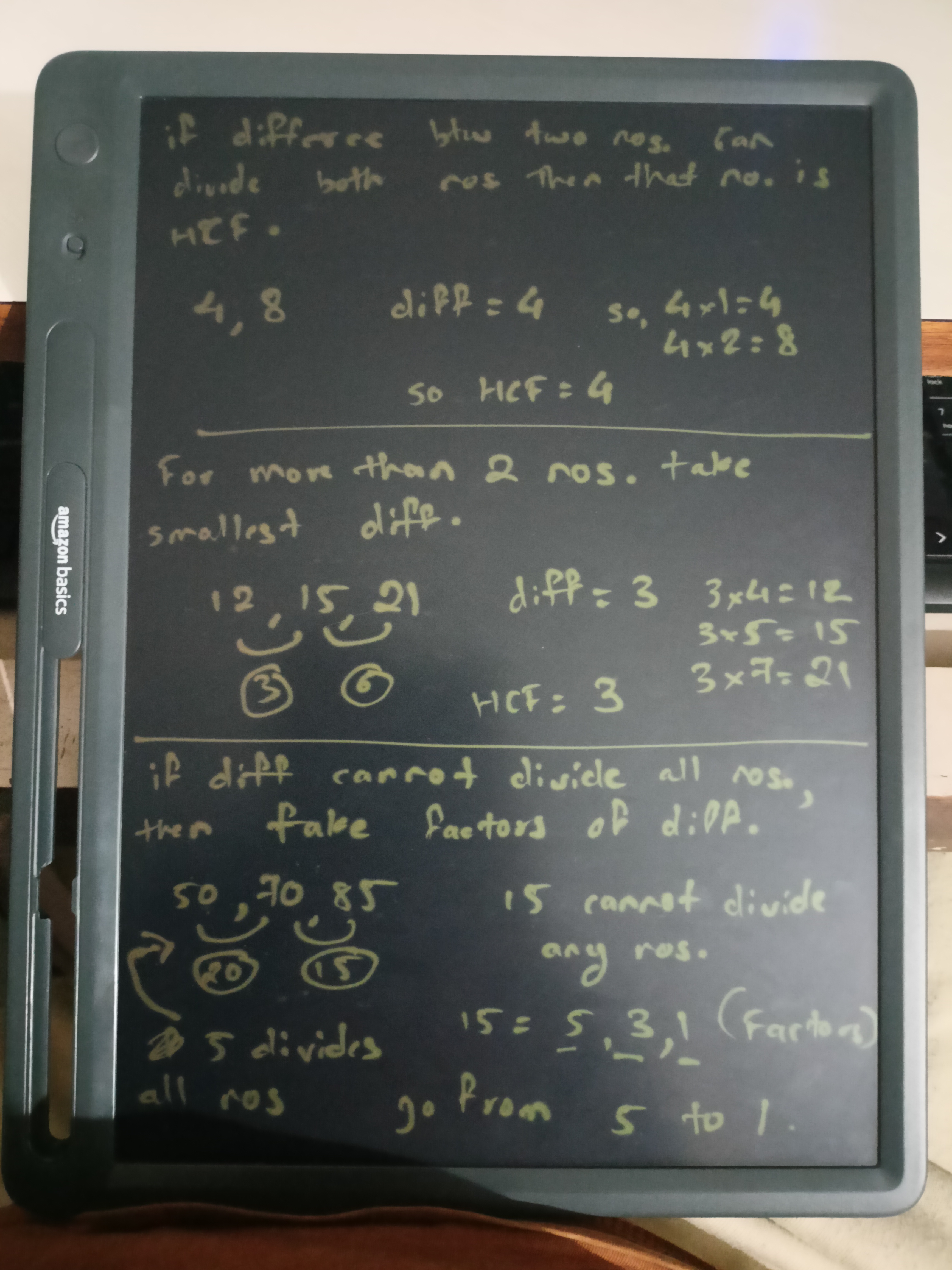 <p>Hcf</p>