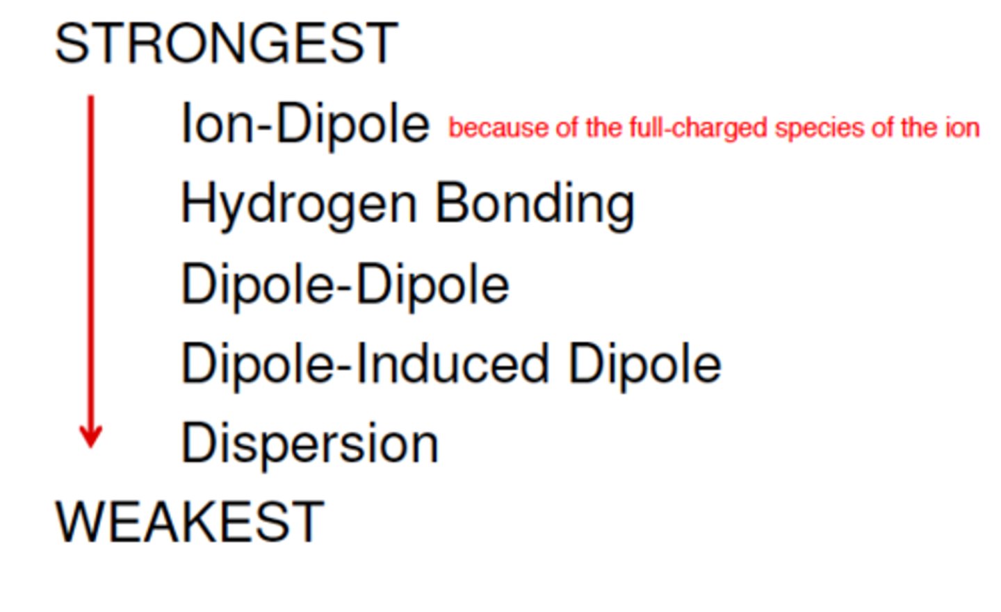 <p>Dipole-dipole</p><p>Ion-dipole</p><p>Dipole-induced Dipole</p>