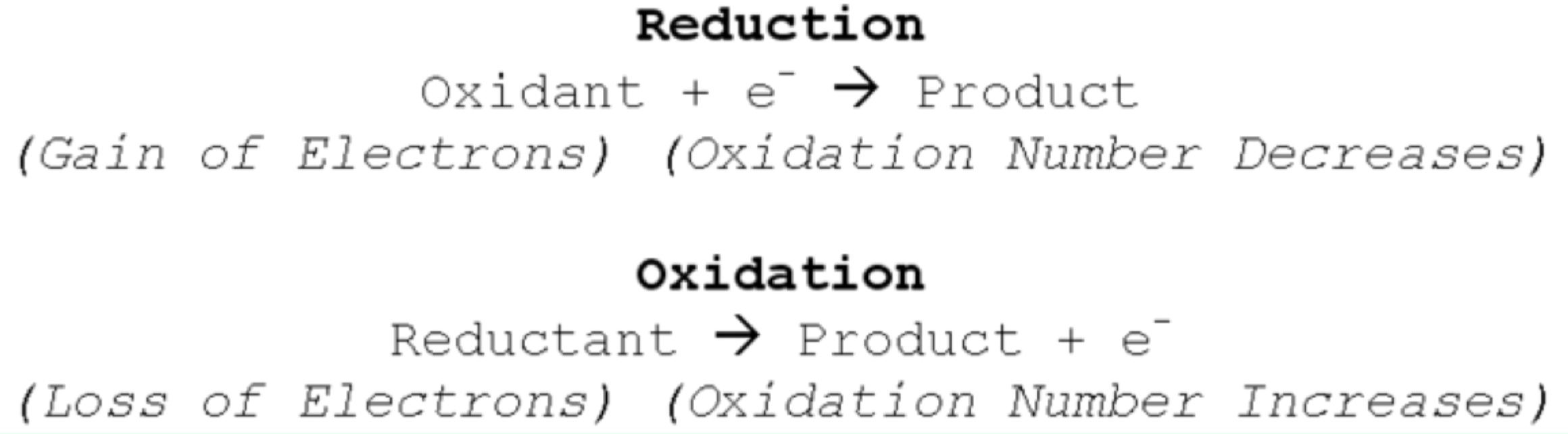 <p>No — they always occur simultaneously as a <strong>redox</strong> reaction.</p>