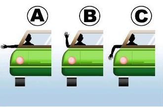<p><strong>Which illustration shows the hand signal for a right turn?</strong></p>