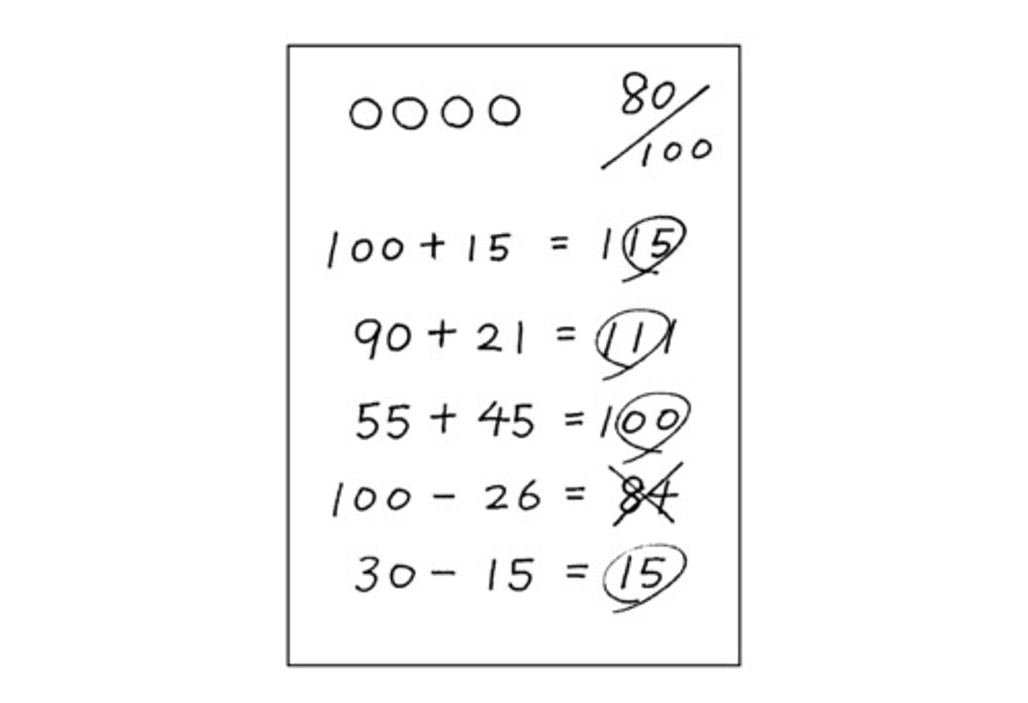 <p>test</p>