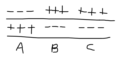 <p>what is happening in this image?</p>