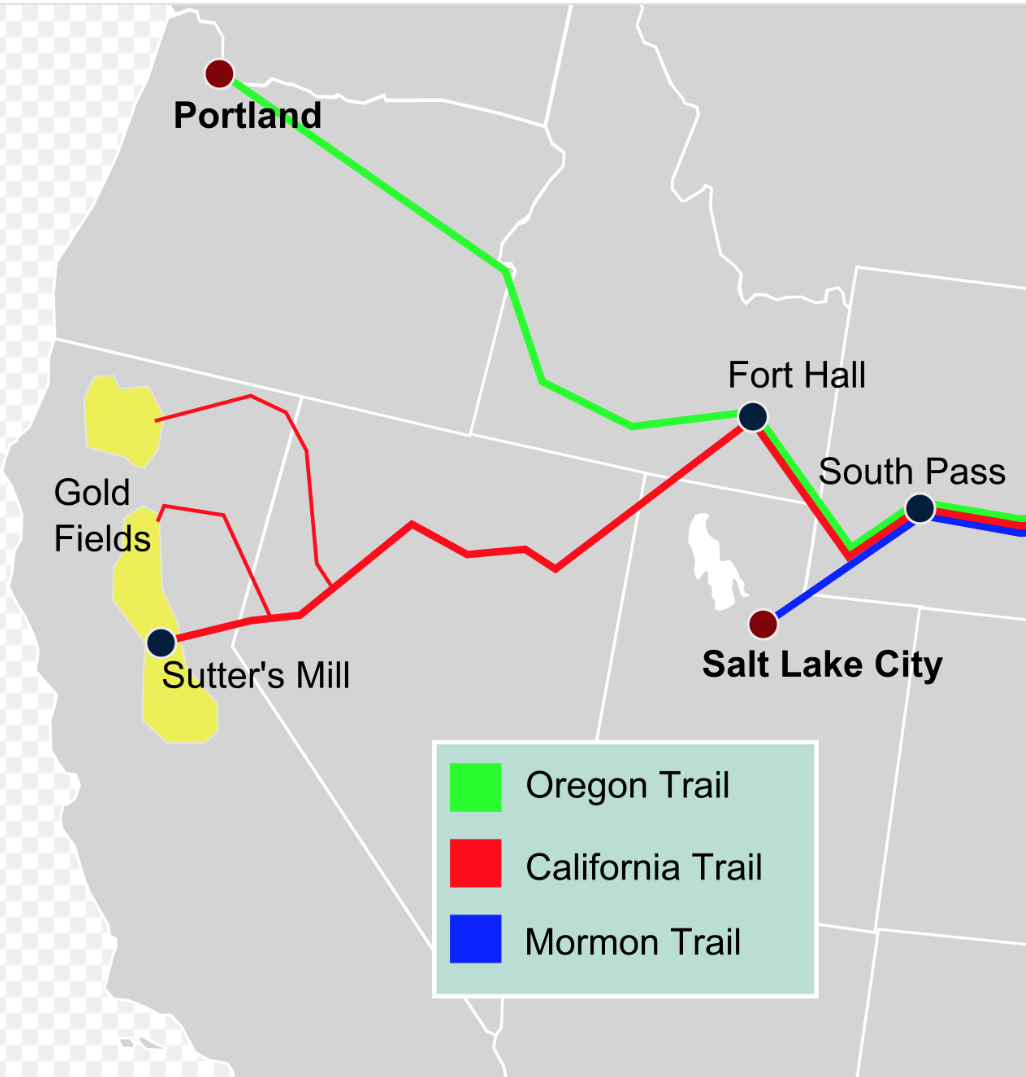 <p>This was an emigrant trail<span> of about 1,600&nbsp;mi across the western half of the North American continent from </span>Missouri River<span> towns to what is now the state of </span>California<span>. It followed the same corridor of networked river valley trails as the </span>Oregon Trail then split to head to California.</p>
