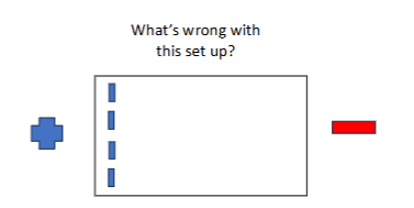 <p>what is wrong with the image?</p>
