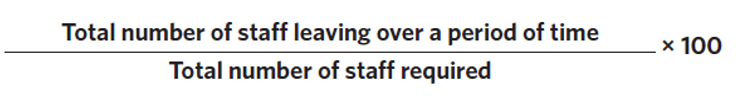 <ul><li><p><span>The percentage of employees that leave a business over a specific&nbsp;period of time and must&nbsp;be replaced.</span></p></li><li><p><span>Human resource managers can analyse this KPI to examine staff morale, employee satisfaction, and the strength of interpersonal relationships within the business.</span></p></li></ul>