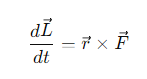 <p><strong>F⃗ </strong>= the force acting on the particle. </p><p></p><p>This product is called torque <strong>Γ⃗</strong></p>