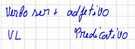 <p>Dieta é bom ta certo? sim pq n tem artigo pq seria A dieta é boa</p>